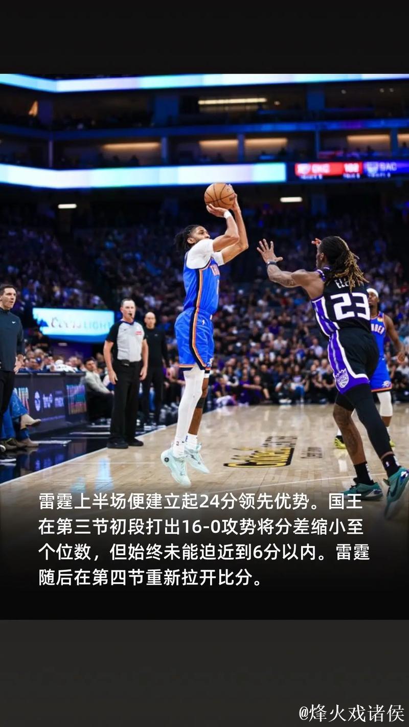 亚历山大32分雷霆克76人 骑士终结步行者6连胜