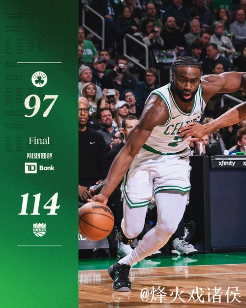 小萨23+28国王大胜绿军6连胜 公牛送奇才5连败