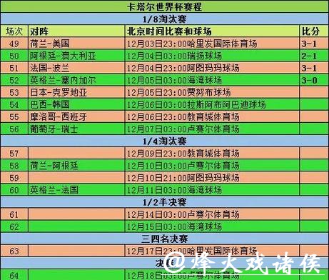 深入探索世界杯比赛数据分析的多种方法 深入探索世界杯比赛数据分析的多种方法