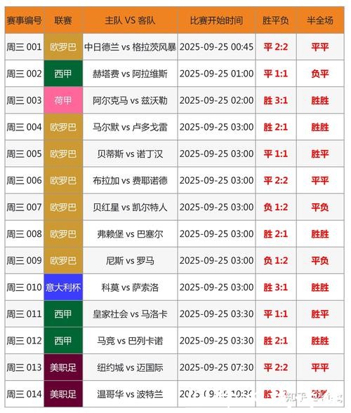 世界杯下注平台推荐大全