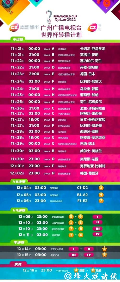 最全世界杯比分直播平台推荐